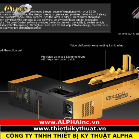 Giá bàn dyno - tìm hiểu về các mẫu bàn dyno phổ biến và những yếu tố Ảnh hưởng Đến giá cả